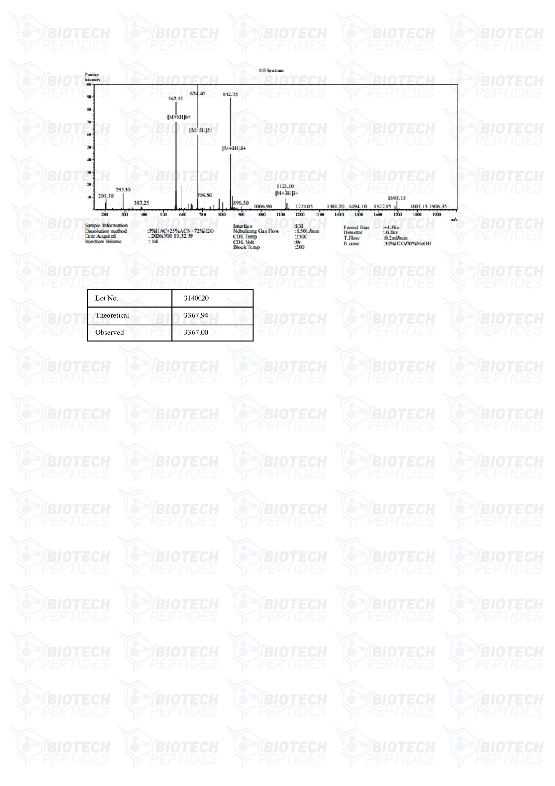 CJC-1295 DAC (5mg) - Image 4