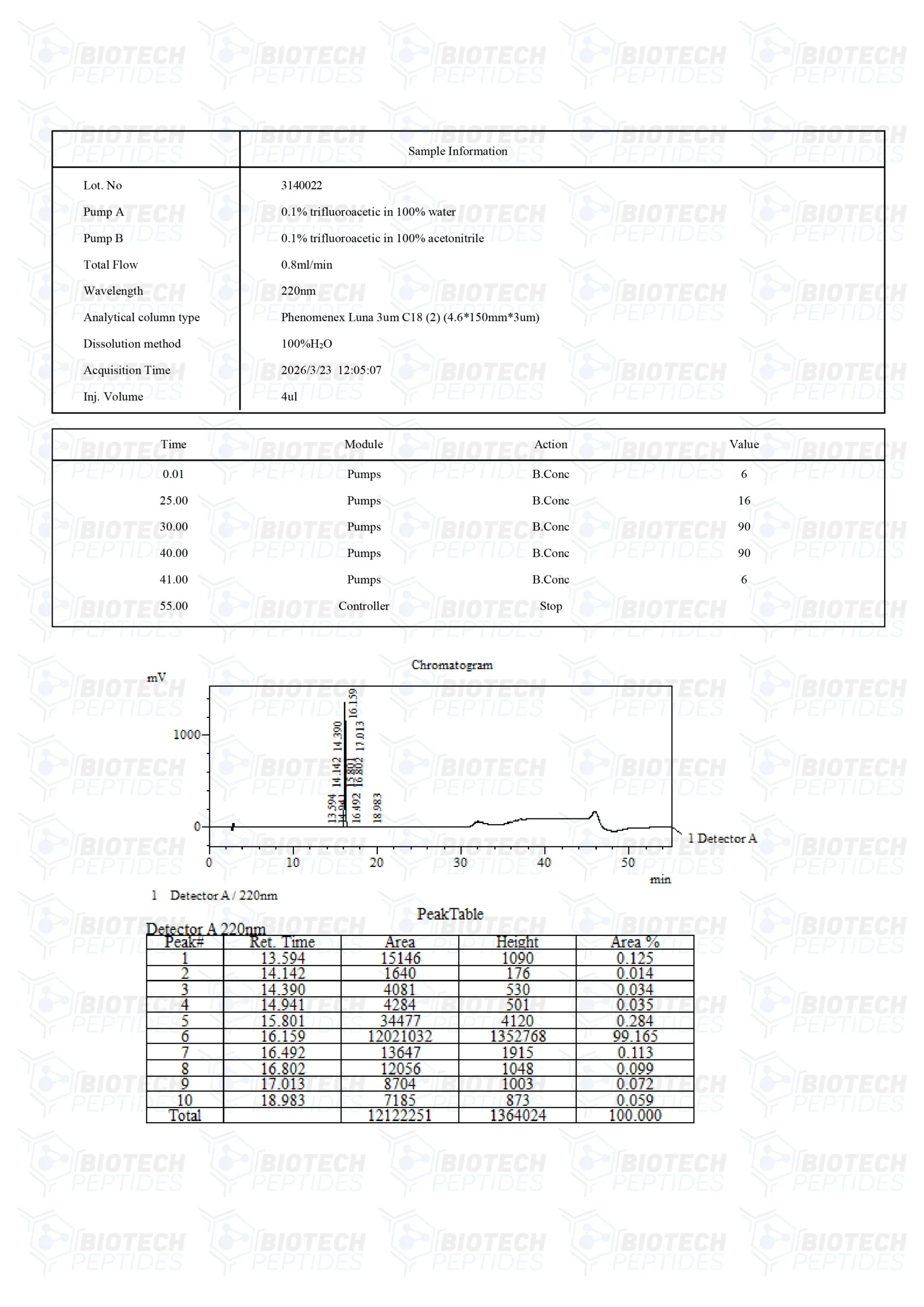 BPC-157 (5mg & 10mg) - Image 3