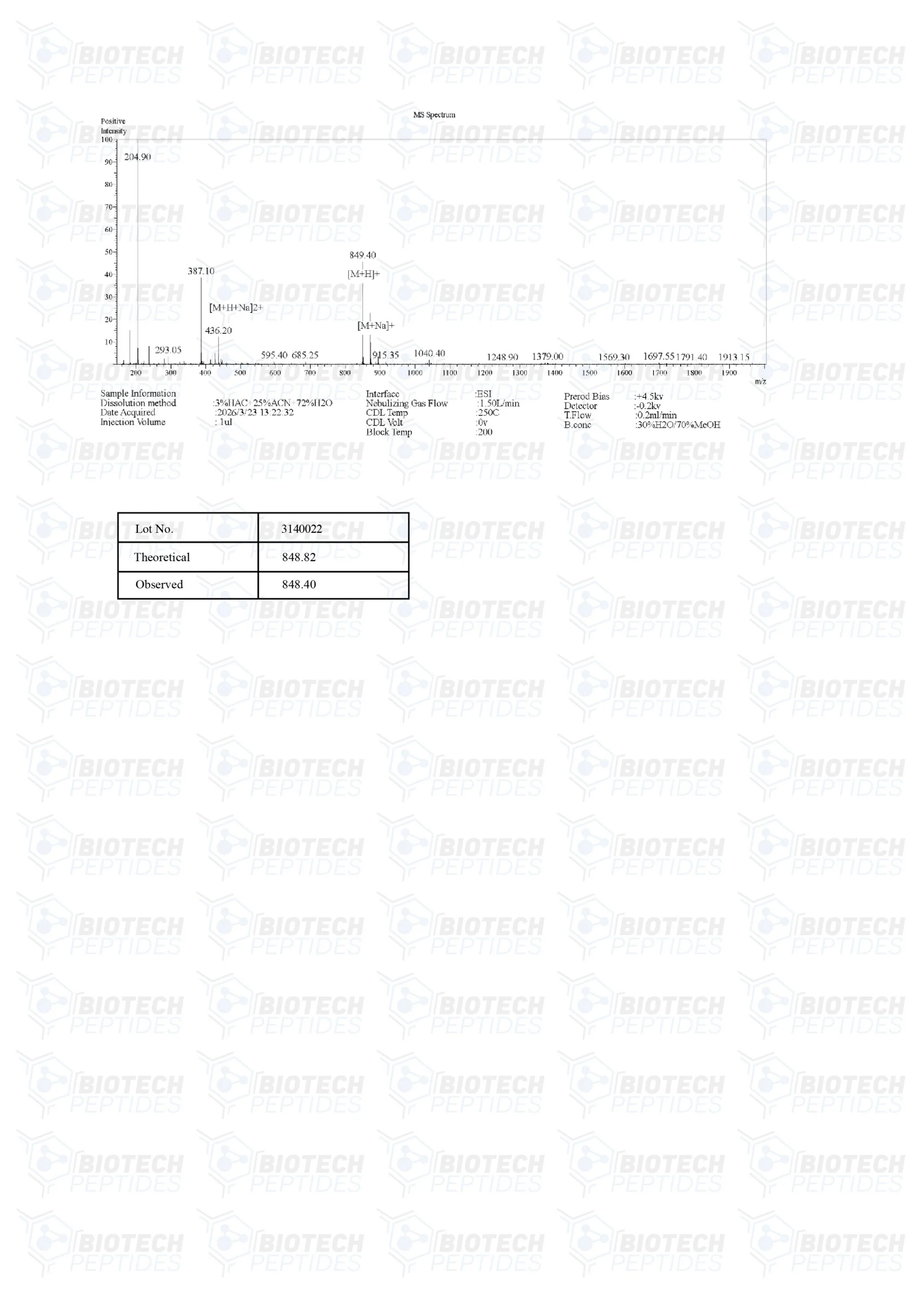 BPC-157 (5mg & 10mg) - Image 4
