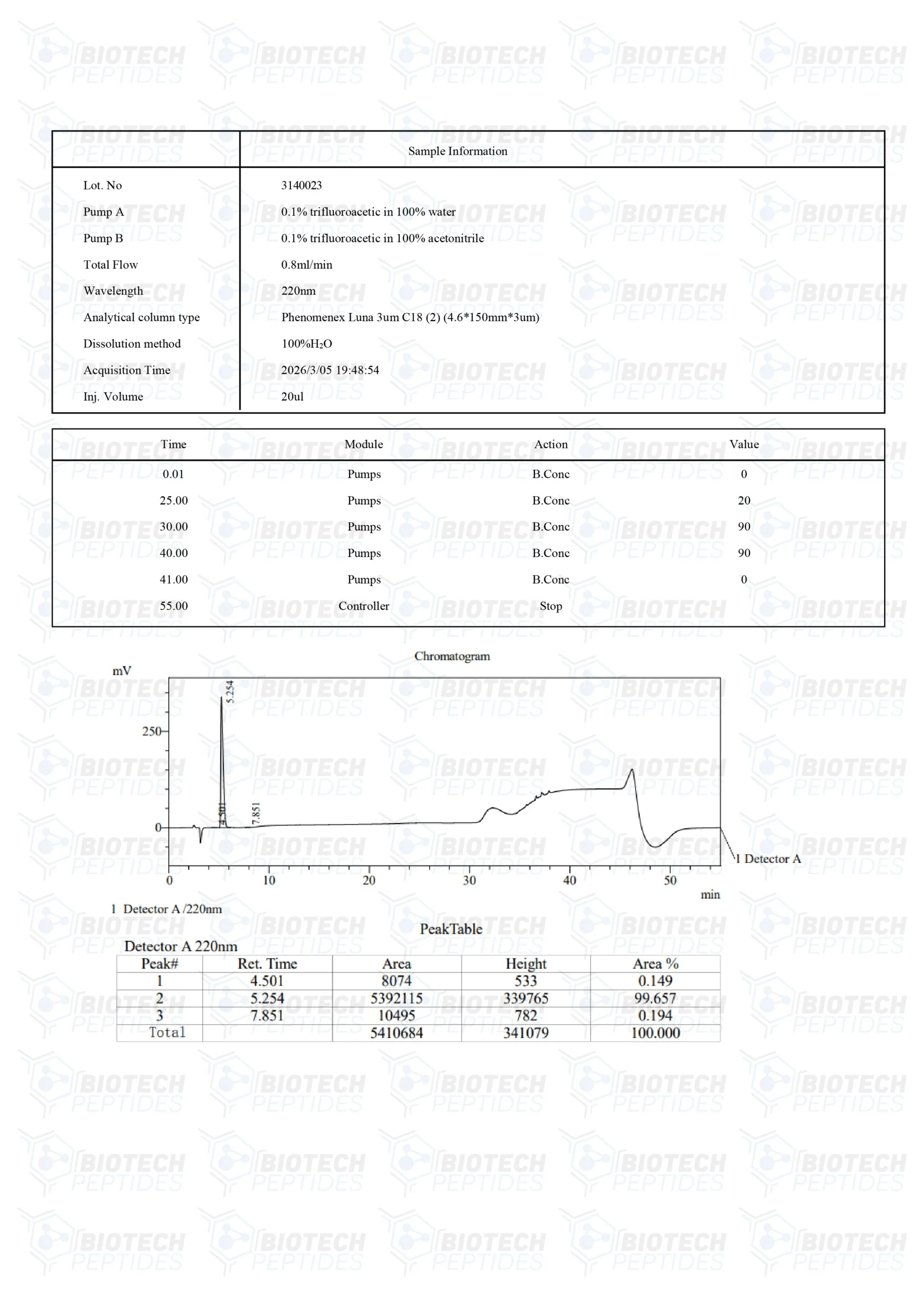 Epithalon (25mg) - Image 3