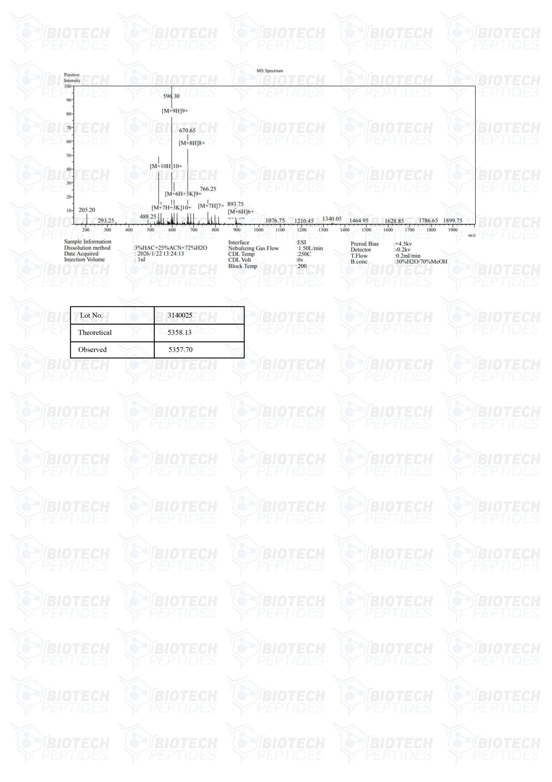 FOXO4-DRI (Proxofim) (10mg) - Image 4