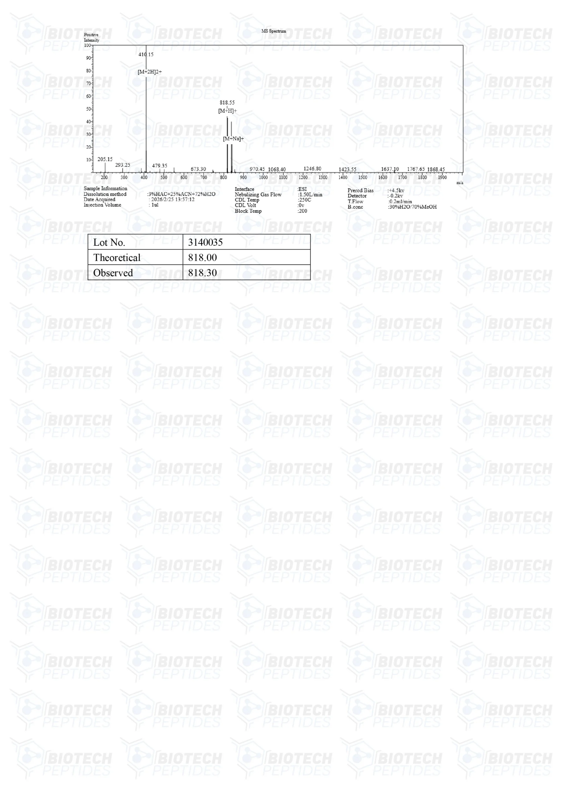 GHRP-2 (5mg) - Image 4