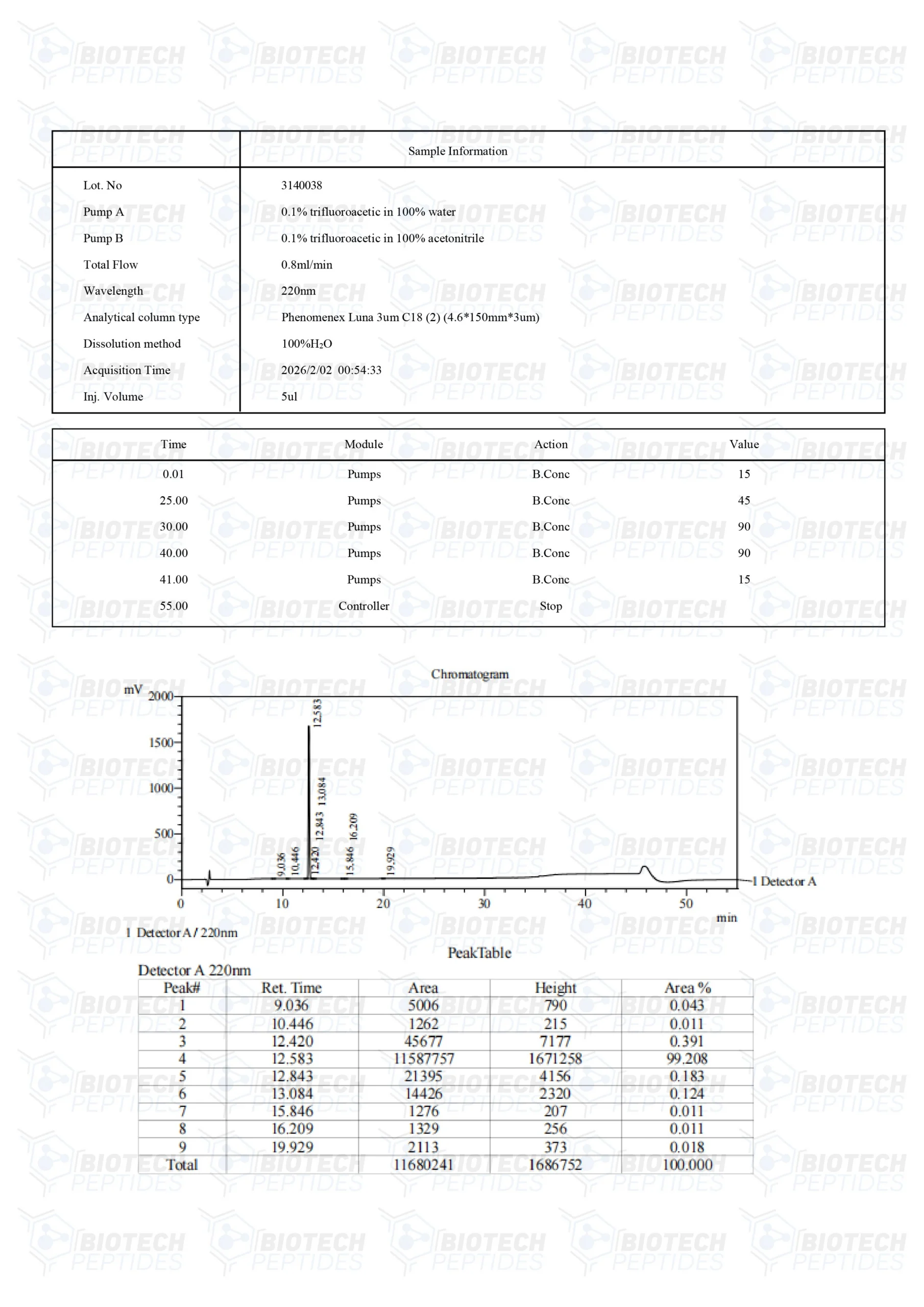 Gonadorelin (GnRH) (10mg) - Image 3
