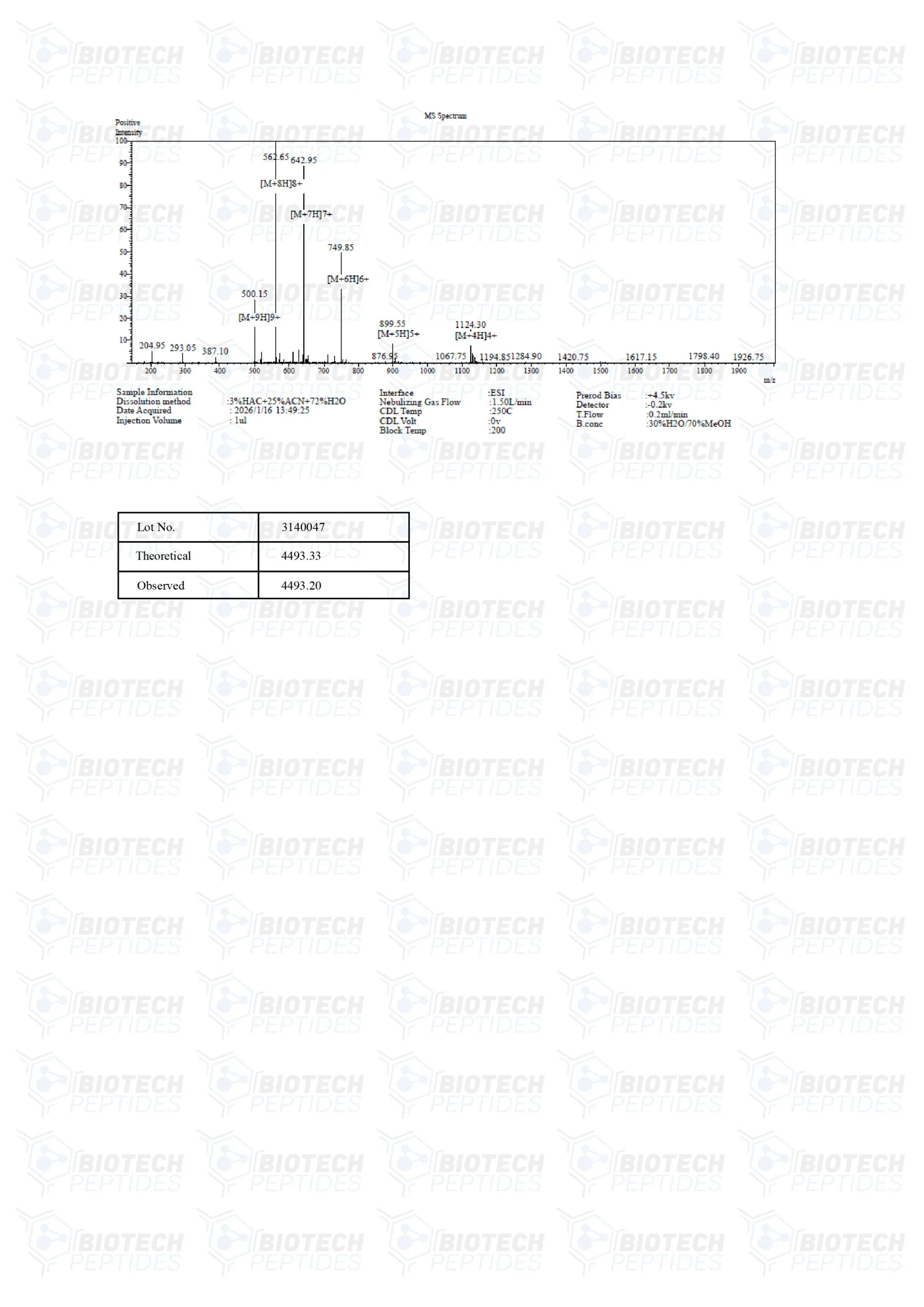 LL-37 (5mg) - Image 4