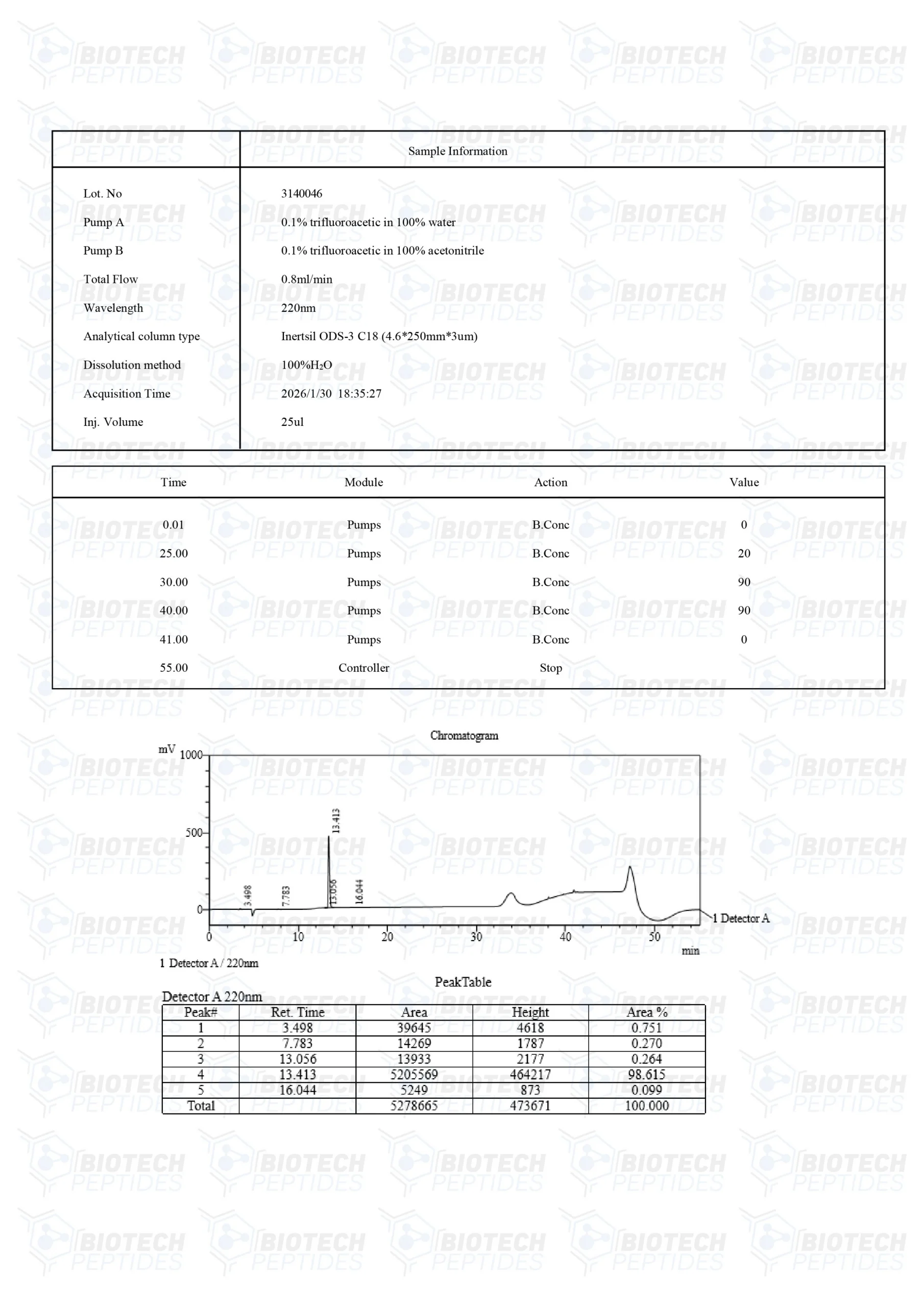 Livagen (20mg) - Image 3