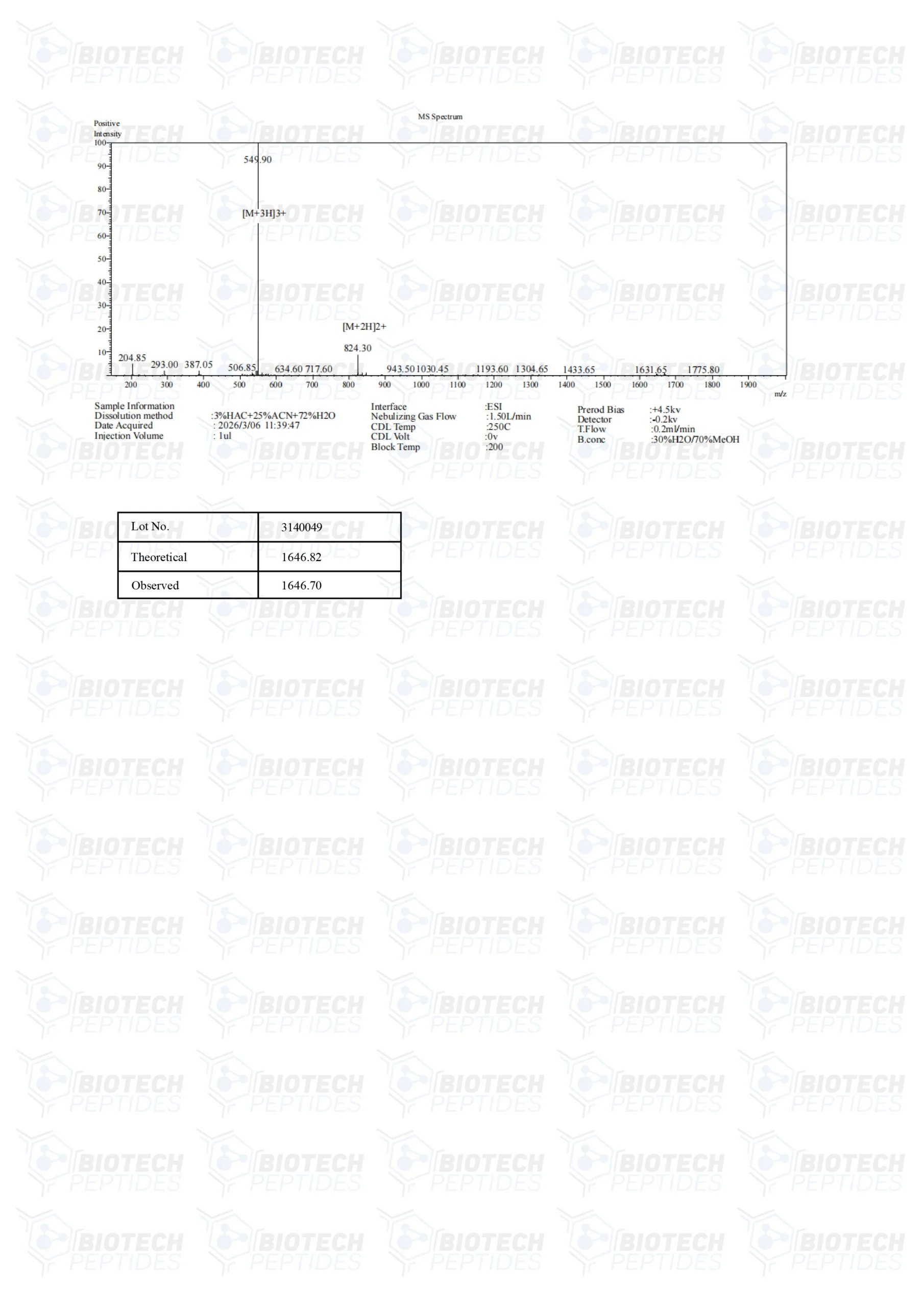Melanotan 1 (10mg) - Image 4