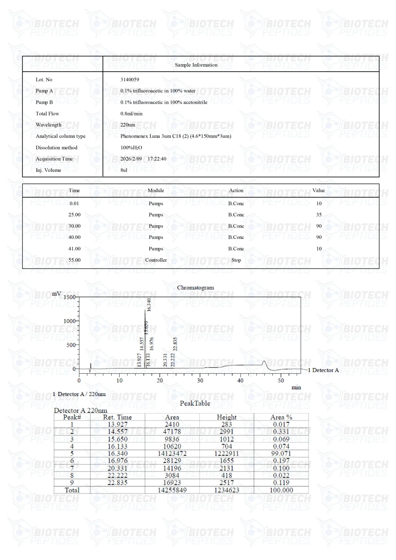 N-Acetyl Semax (25mg) - Image 3