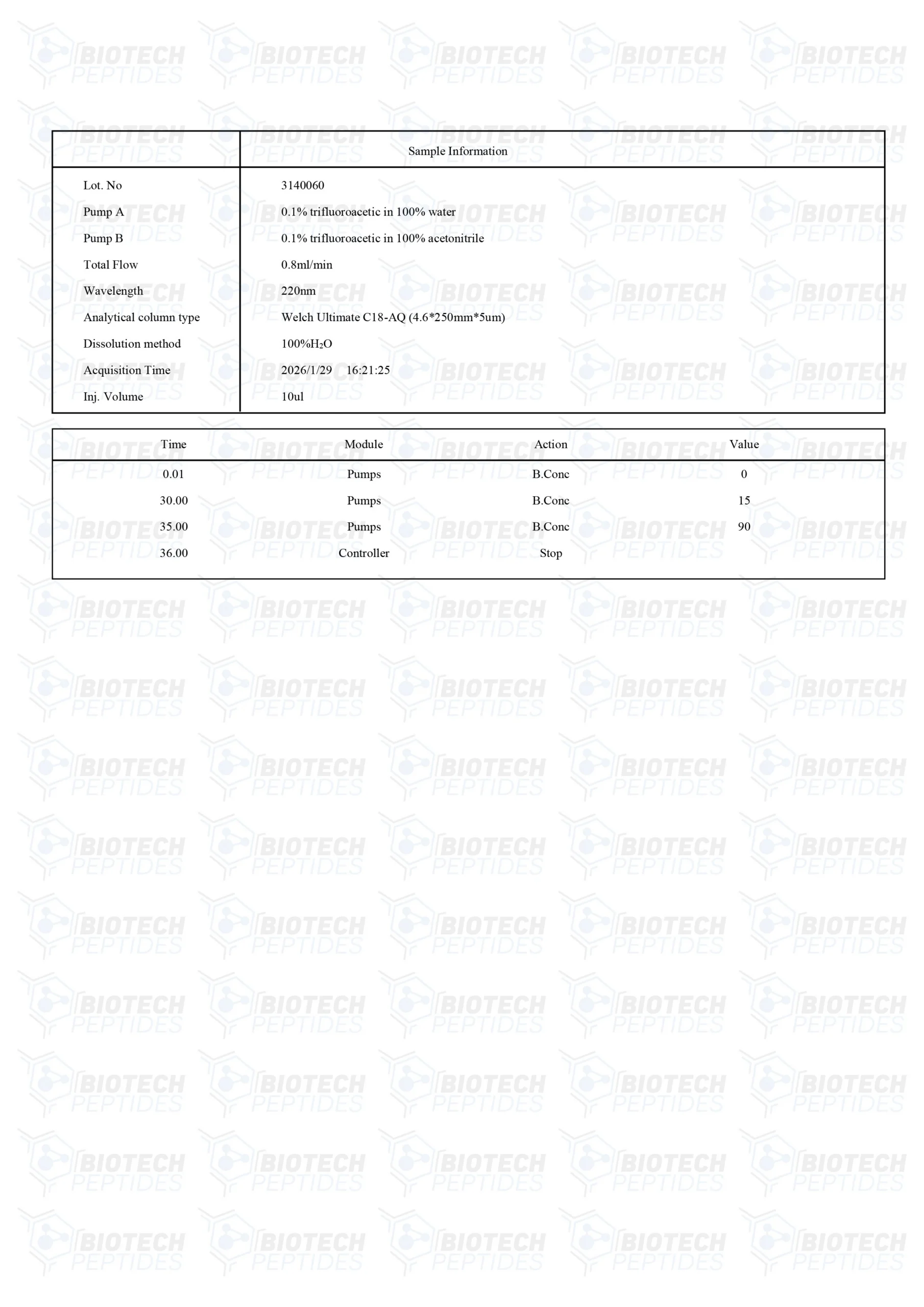 NAD+ (100mg & 250mg & 500mg) - Image 3