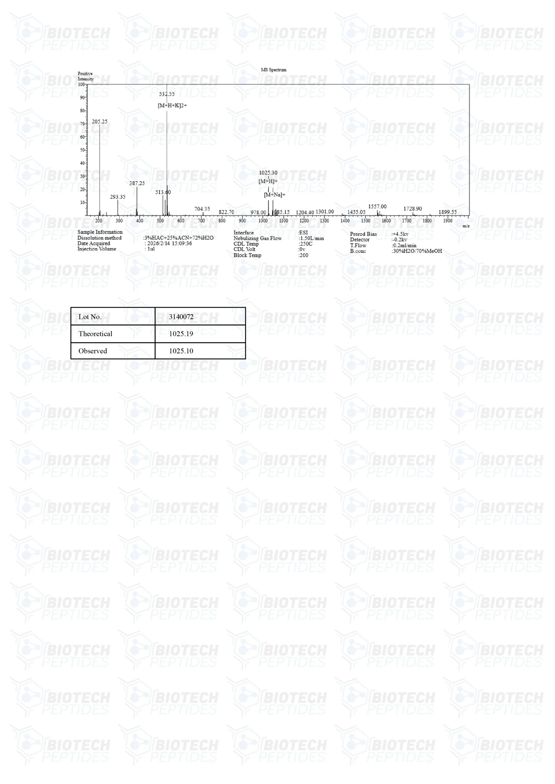 PT-141 (Bremelanotide) (10mg) - Image 4
