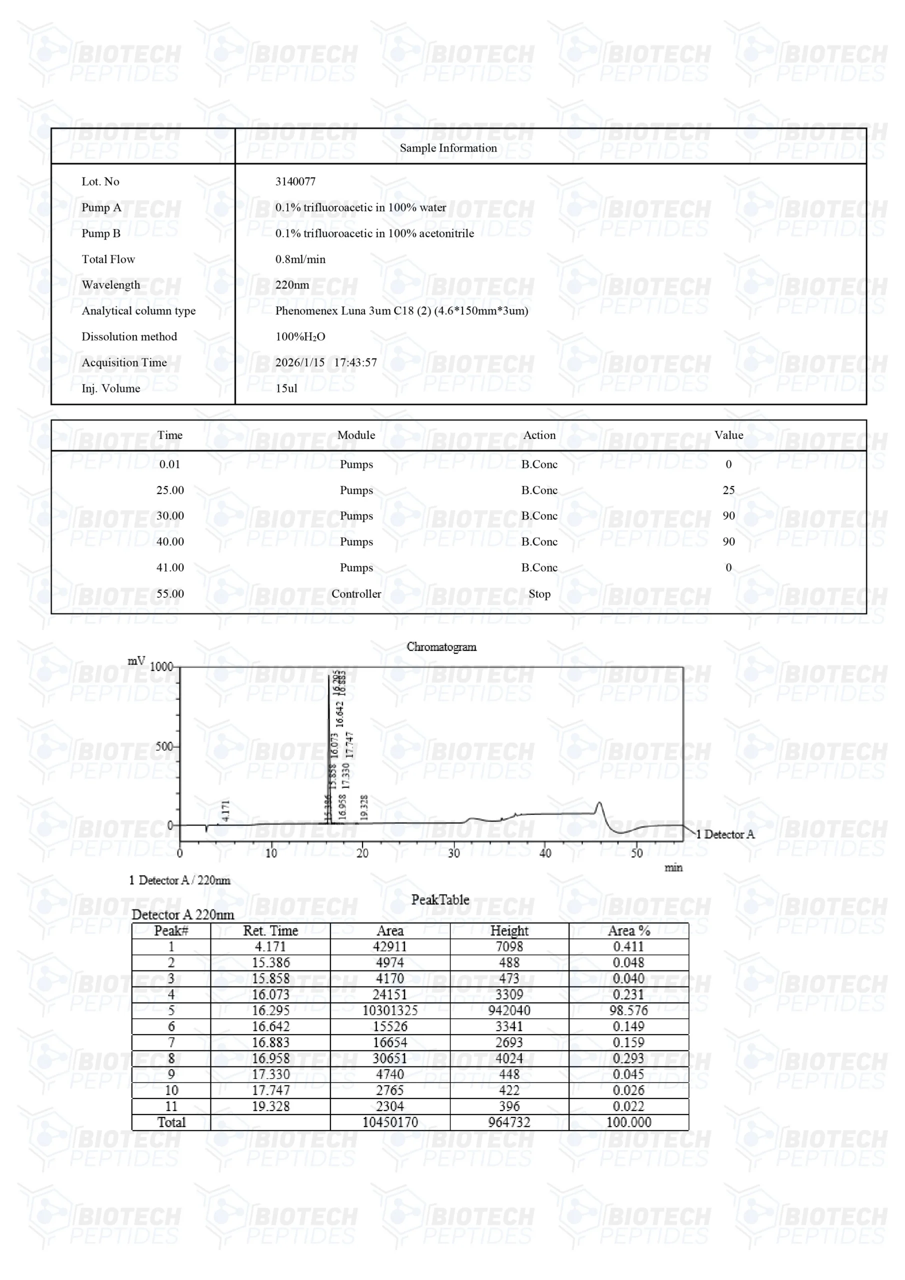 Selank (10mg) - Image 3