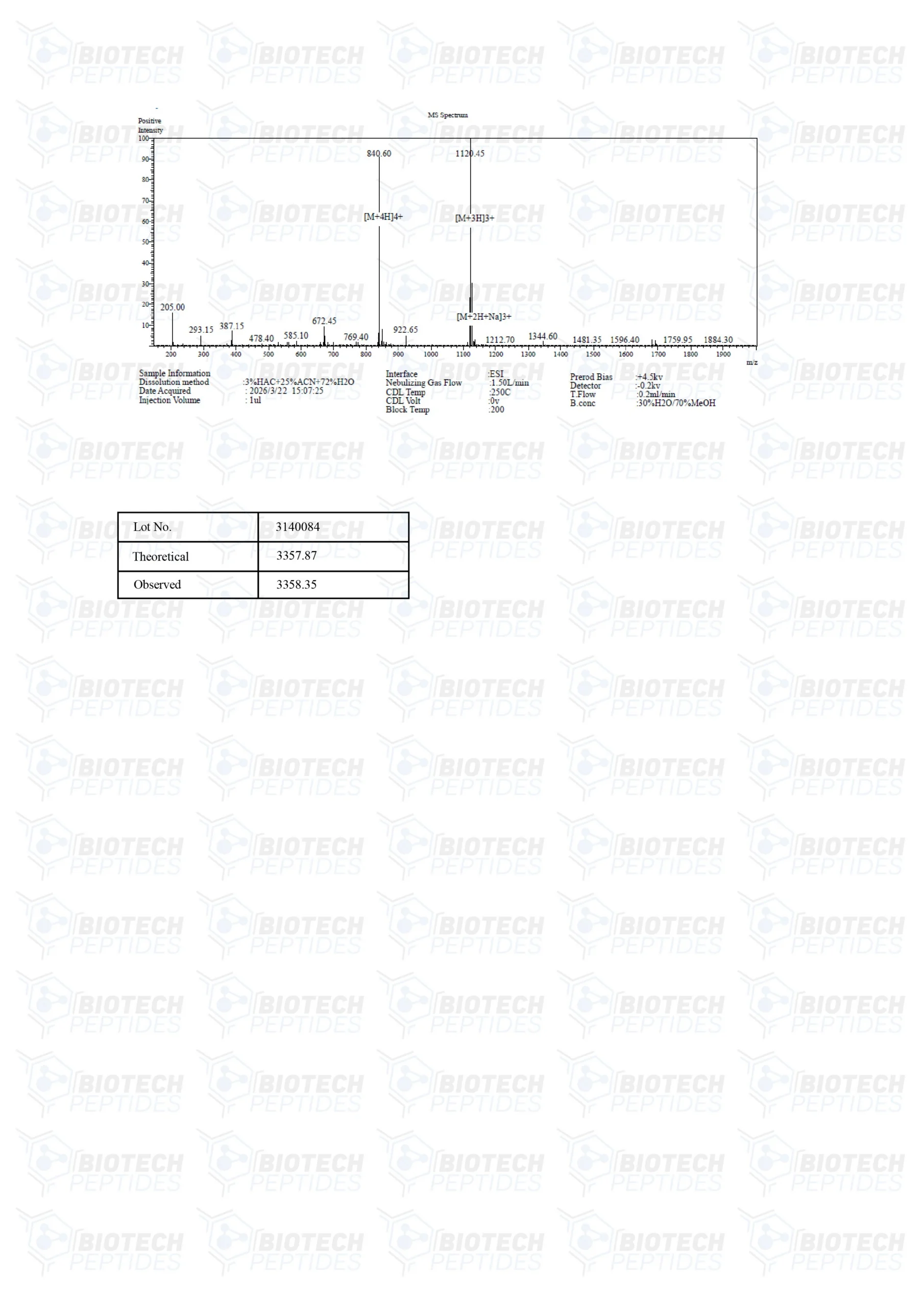 Sermorelin (5mg) - Image 4