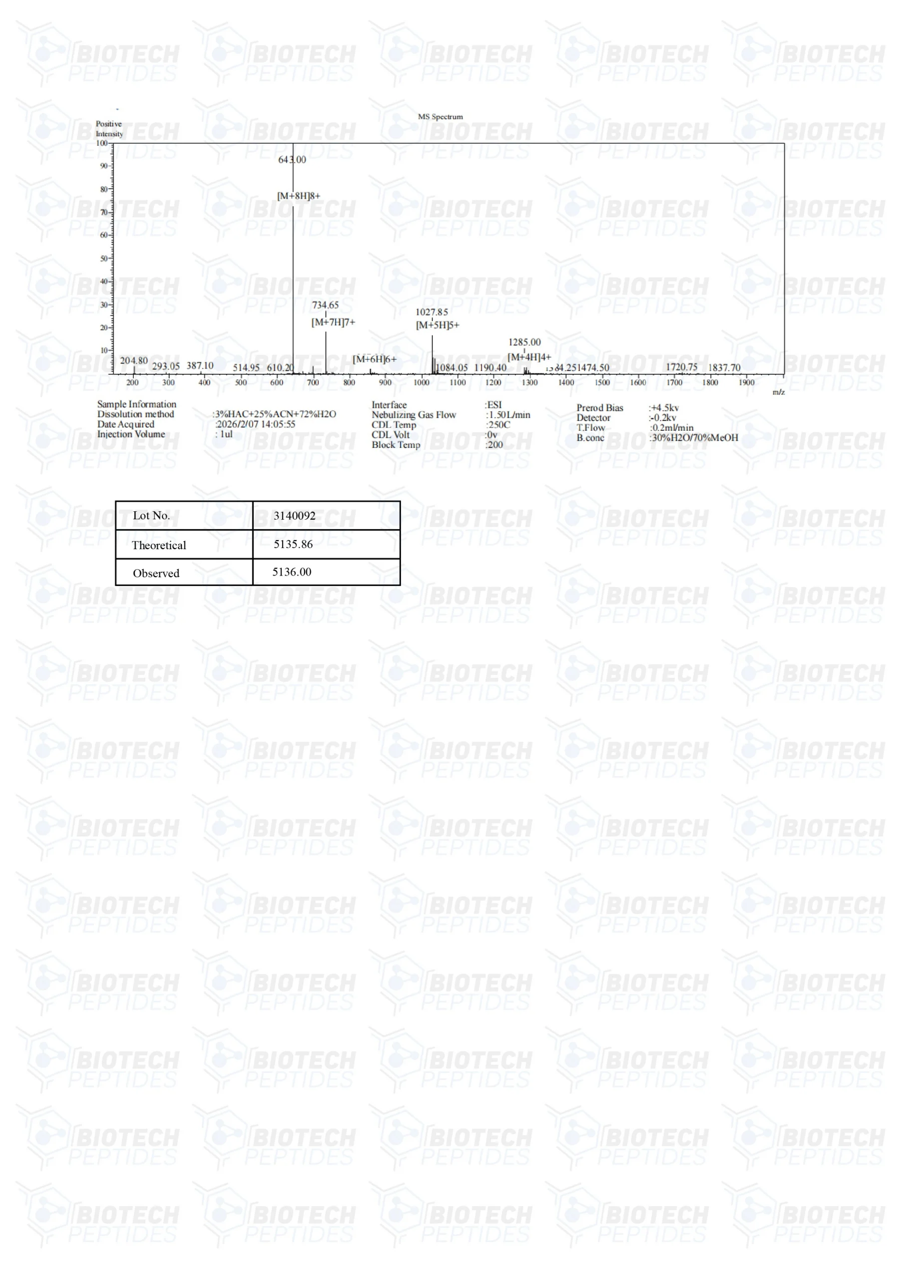 Tesamorelin (5mg & 10mg) - Image 7