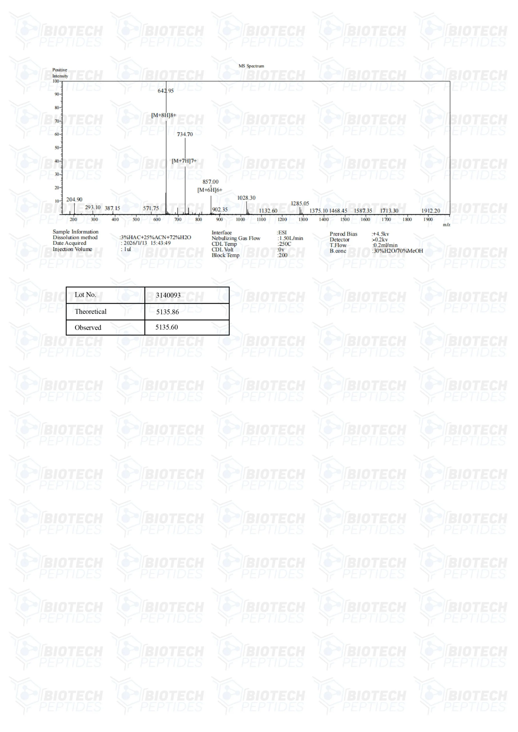 Tesamorelin (5mg & 10mg) - Image 4