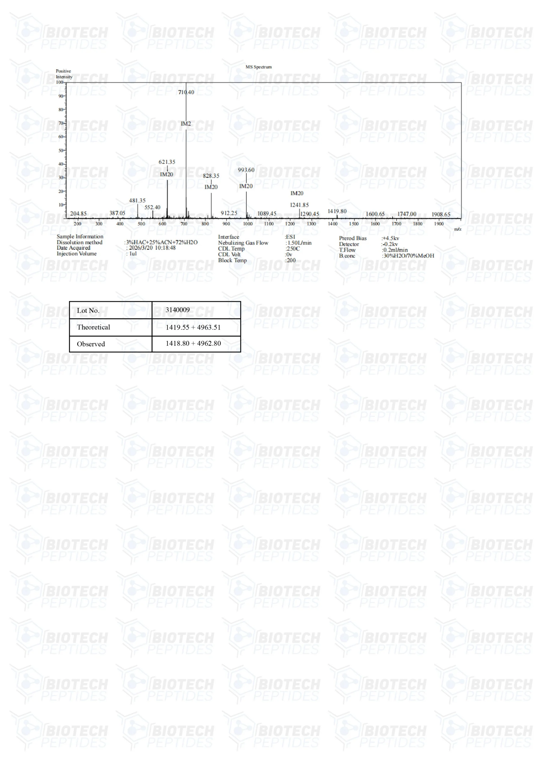 BPC-157 & TB-500 Blend (10mg) - Image 4
