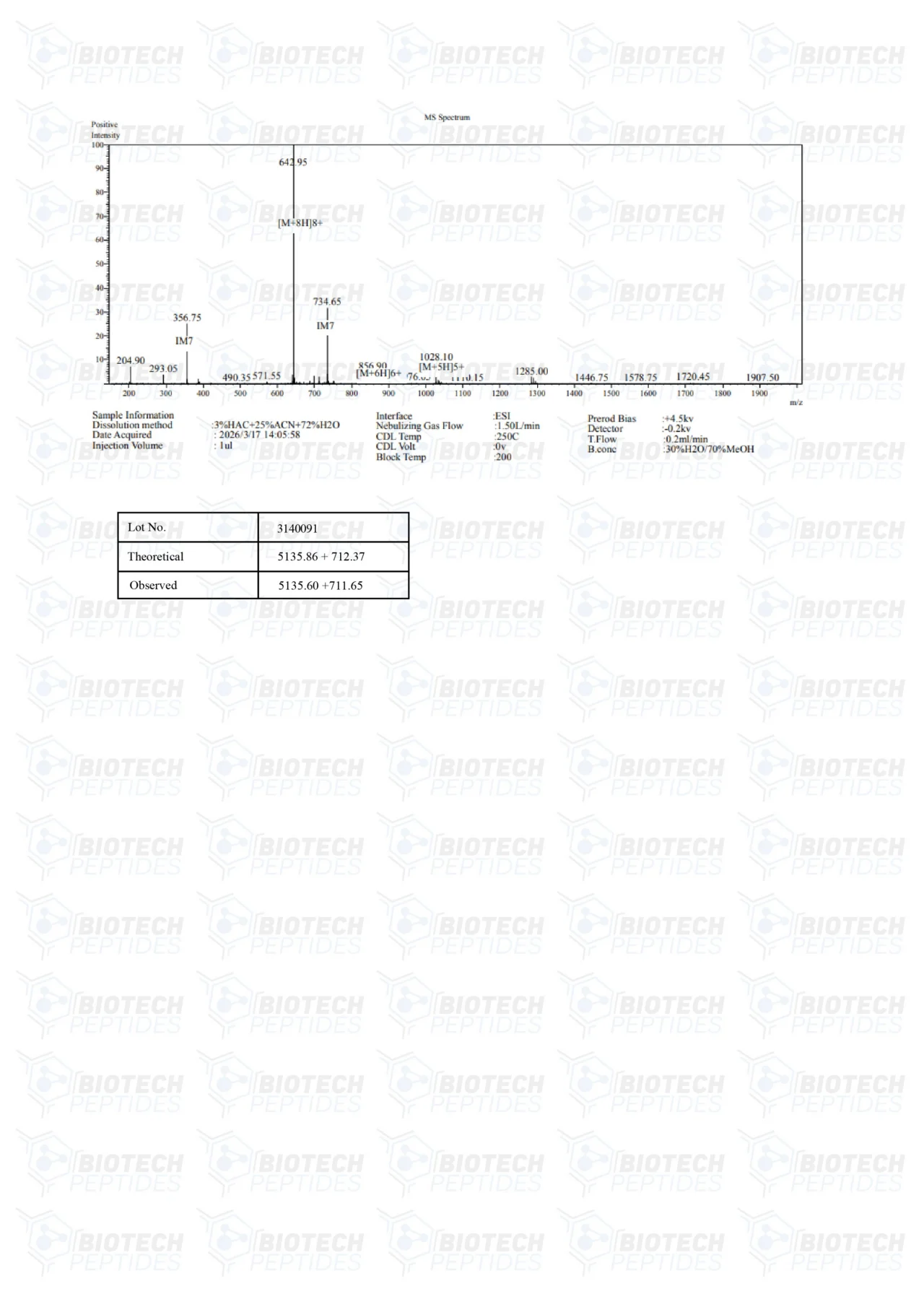 Tesamorelin & Ipamorelin Blend (8mg) - Image 4